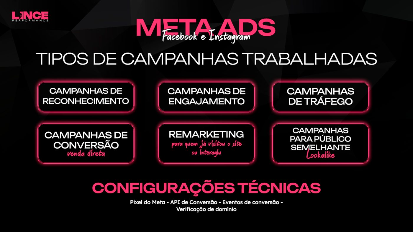 Meta Ads: tipos de campanhas e configurações técnicas