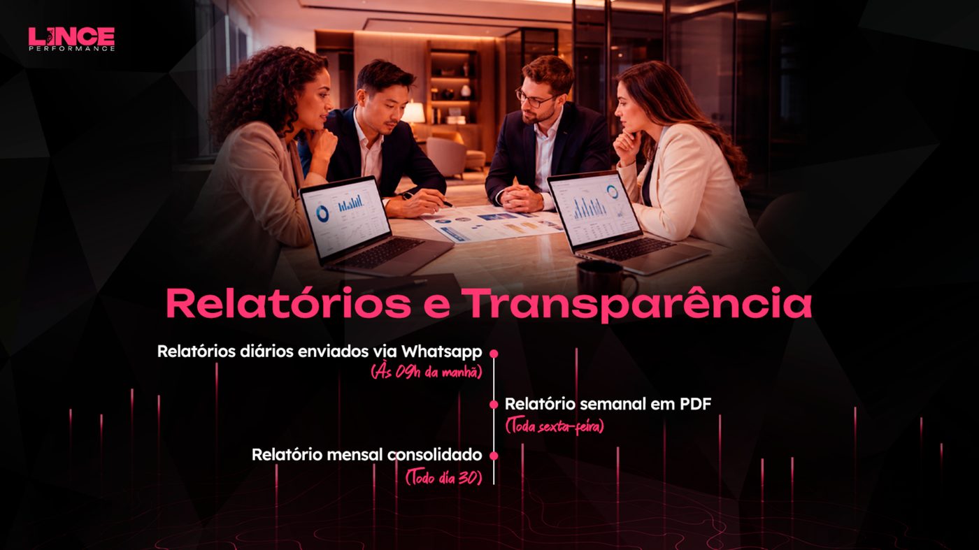 Relatórios e transparência: diário, semanal e mensal